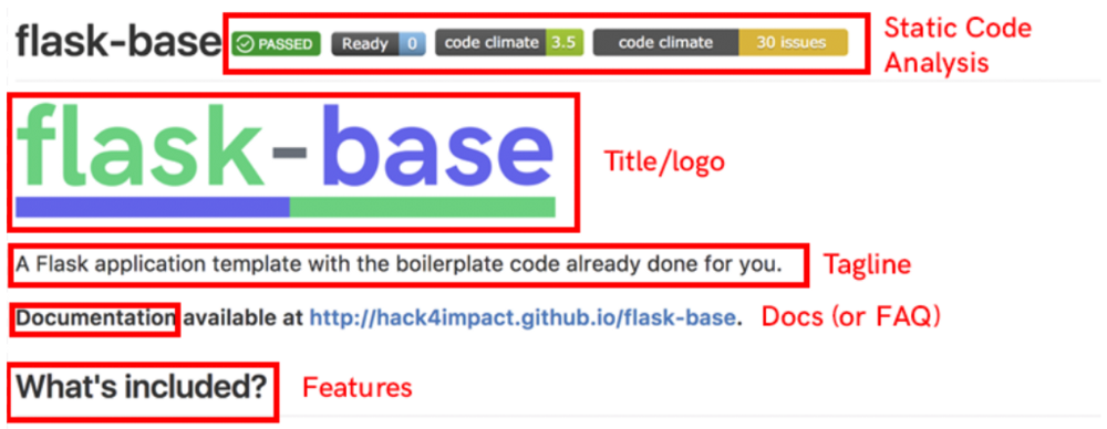 Из чего состоит README у flask-base